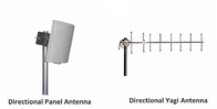 RF DOUBLE Yagi directional gps antenna COFDM Microwave Video Transmitter Mobile Transmission communication antenna